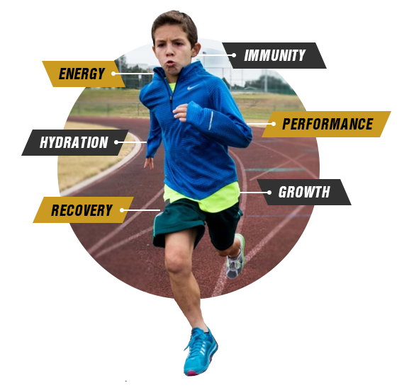 The Significance Of Sports Nutrition For Young Athletes And Its Impact On Performance