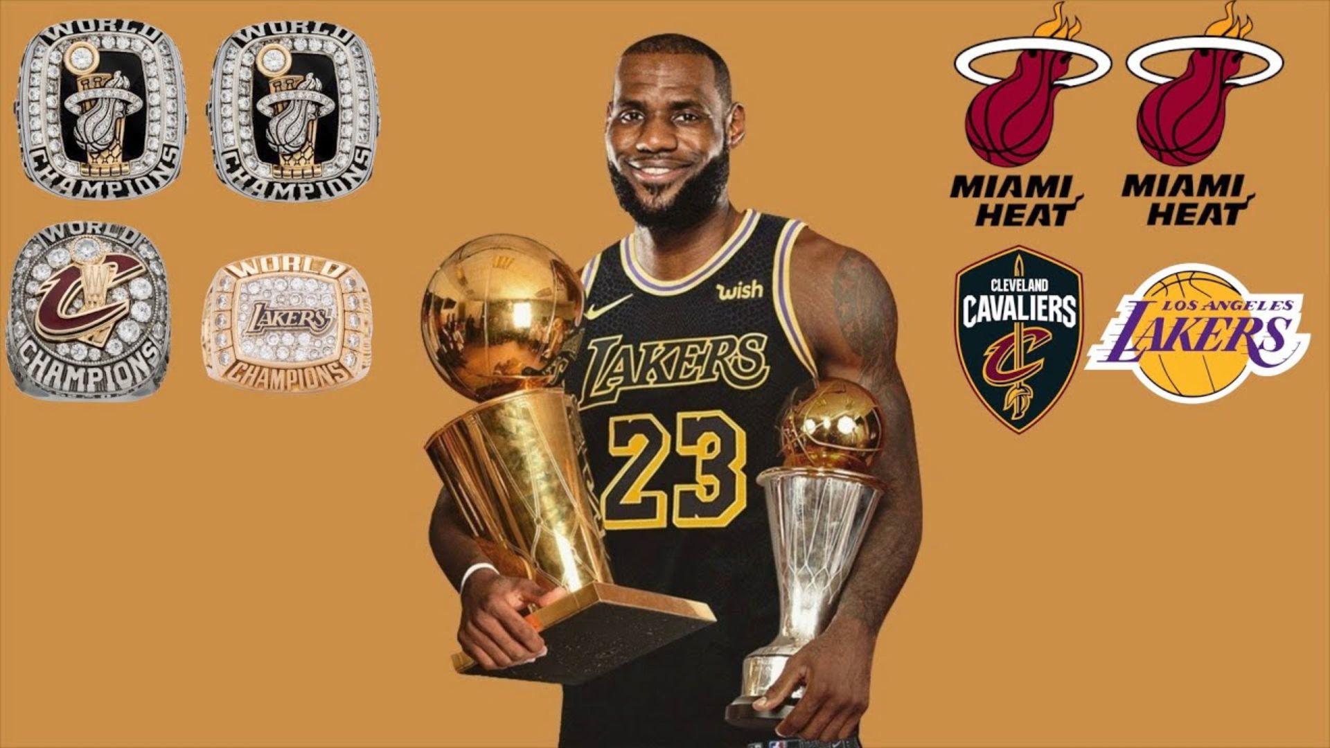 How Many Rings Does Lebron James Have